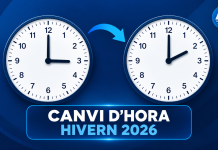 El canvi d’hora arriba aquest cap de setmana: una hora més per dormir i un debat que continua obert
